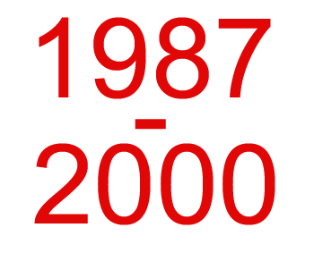 1987-2000