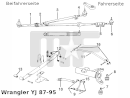 Casquillos estabilizadores exteriores (#9) Wrangler 87-95